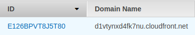 Serverless Site - CloudFront ID and Domain Name