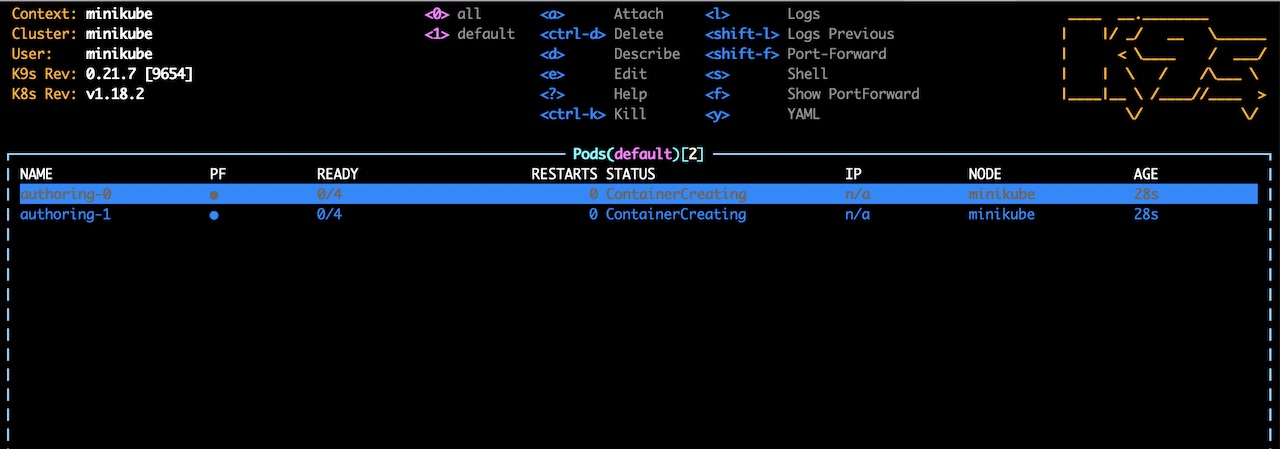 CrafterCMS Clustering of Studio Enterprise view using k9s