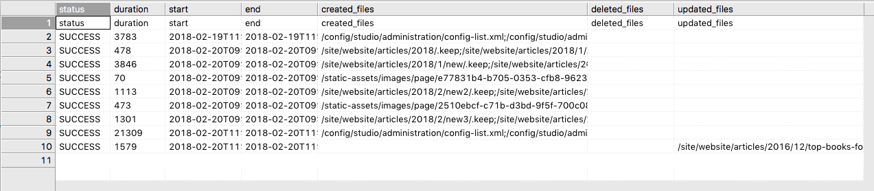 Cook Books - Reindexing Deployment Results CSV File