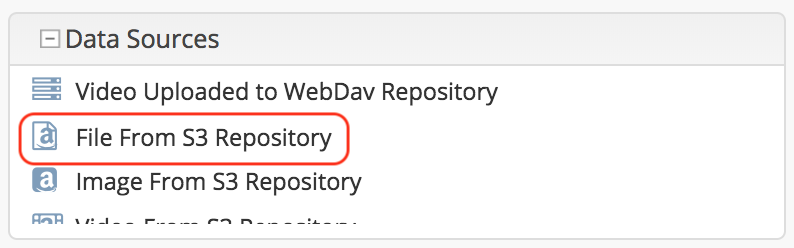 Source Control S3 Repository