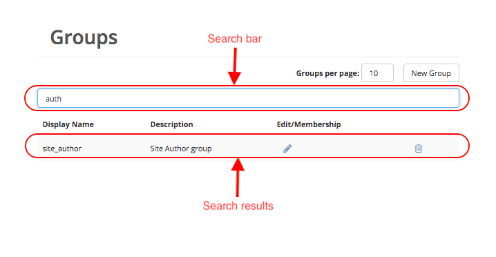 Groups Management Search