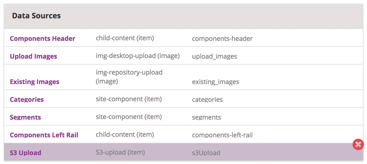 AWS S3 Assets - Attachments Data Sources