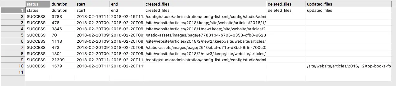 Cook Books - Reindexing Deployment Results CSV File