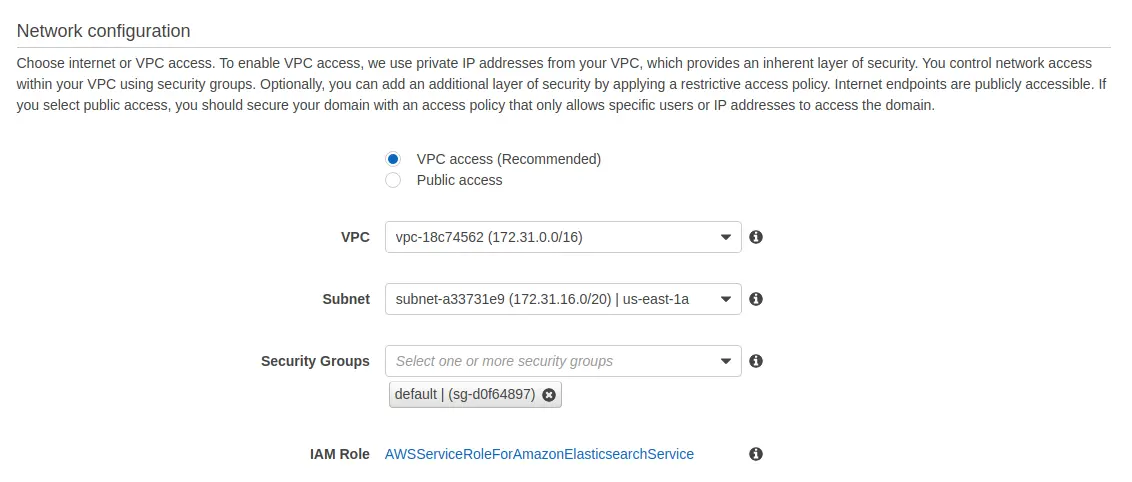 Serverless Site - Elasticsearch Network Access