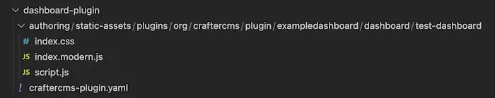 Dashboard plugin directory/files