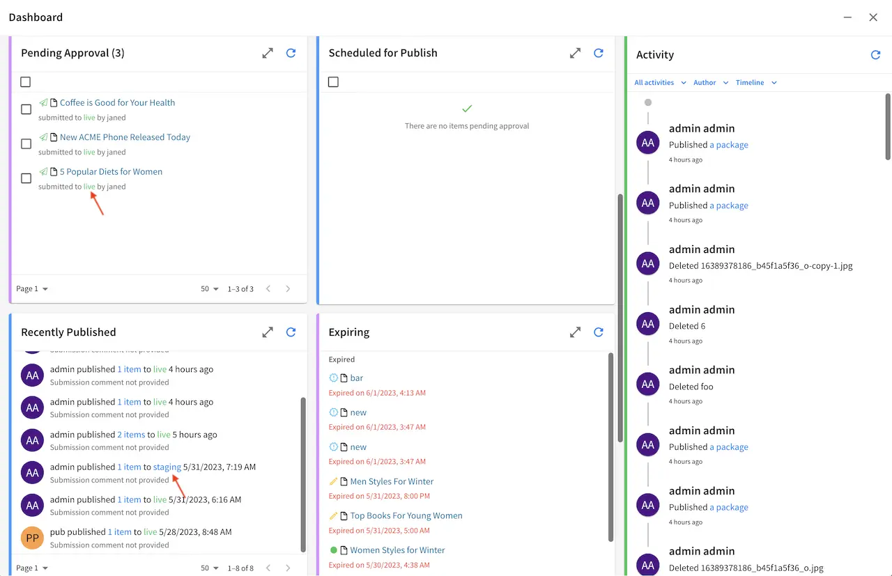 System Administrator - Dashboard